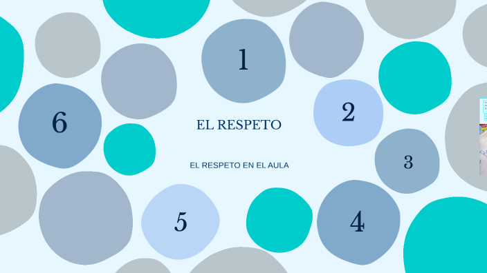 EL RESPETO by Benites Rojas Elizabeth on Prezi