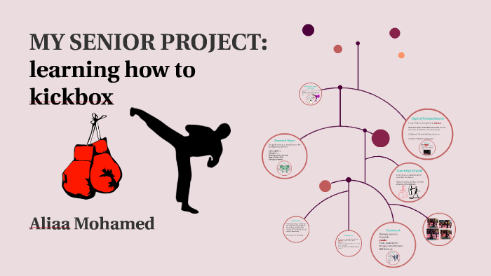 An Introduction to my Project by aliaa mohamed on Prezi