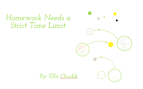 Average time spent on homework in middle school picture