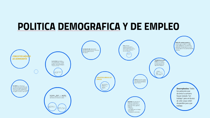 POLITICA DEMOGRAFICA Y DE EMPLEO by mony islas on Prezi