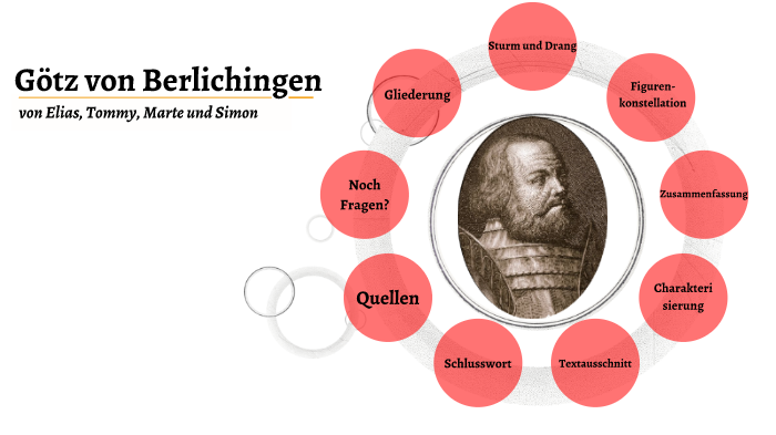 Götz Von Berlichingen Zitat Warum Rülpset prezi.com