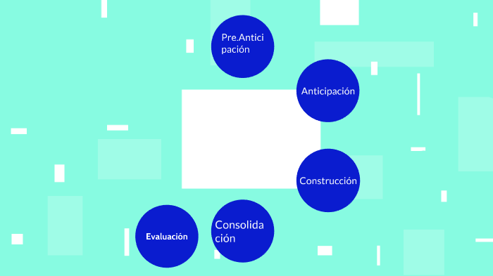 Uso De La Mayúscula En Sustantivos Propios By Marcela Veronica Mora Haro On Prezi 7227