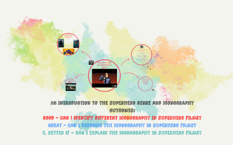 An introduction to the superhero genre and iconography by victoria ...