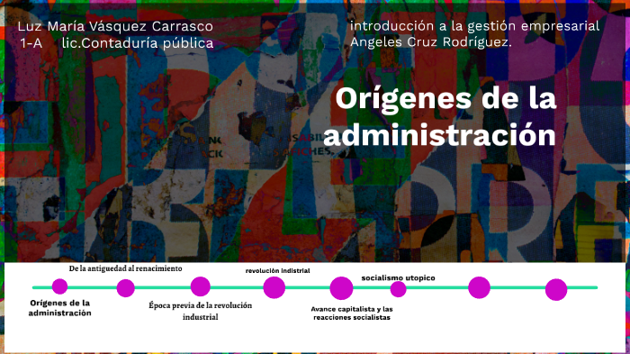 Orígenes De La Administración By Hilario Rueda Carrasco