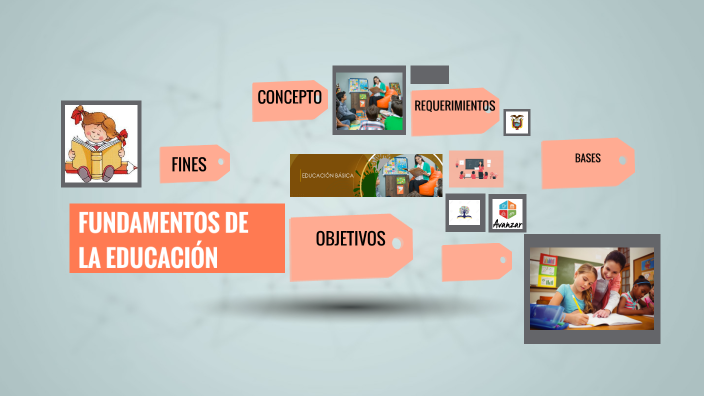 FUNDAMENTOS DE LA EDUCACIÓN by Jeniffer Clavijo on Prezi