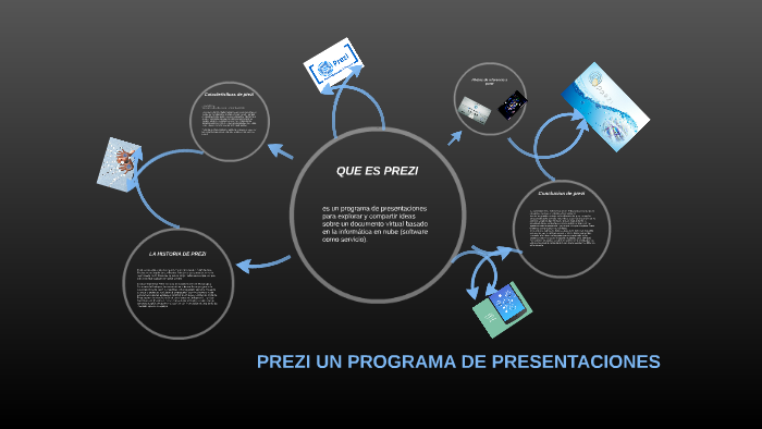 PREZI UN PROGRAMA DE PRESENTACIONES By Jair J Sandoya Z On Prezi