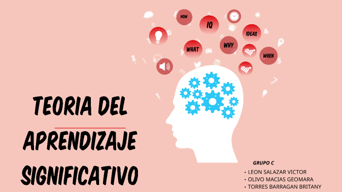 Teoria del aprendizaje significativo by Victor Leon salazar on Prezi