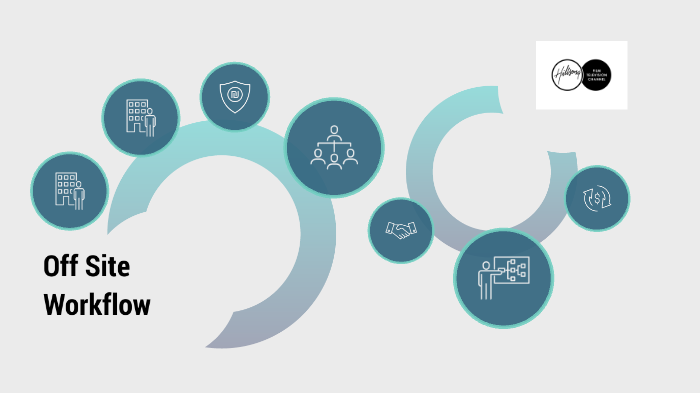 Offline Workflow by Gabriella Machiah on Prezi