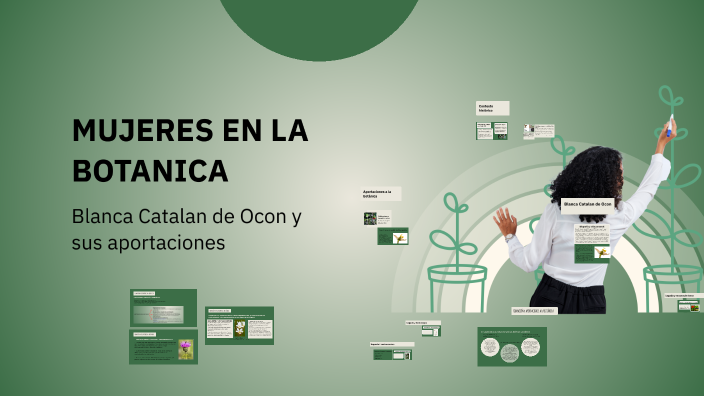 MUJERES EN LA BOTANICA by Reyes Esteso I on Prezi
