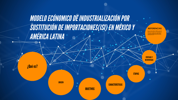 MODELO ECÓNOMICO DE INDUSTRIALIZACIÓN POR SUSTITUCIÓN DE IMPORTACIONES