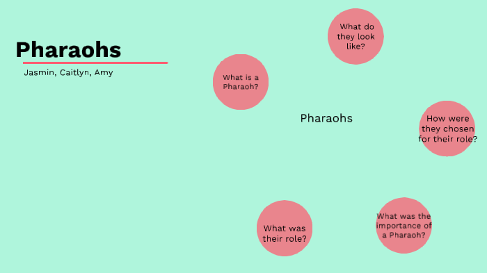 Ancient Egypt Social Pyramid by Jasmin Wright on Prezi