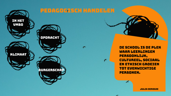 Visie Pedagogisch Handelen By Julia Derogee On Prezi