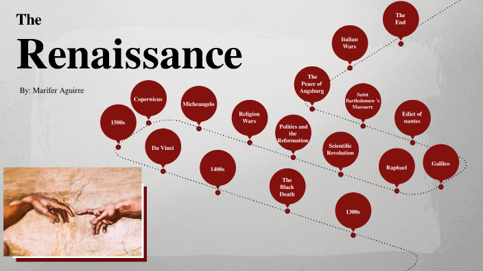 Renaissance by Marifer Aguirre on Prezi
