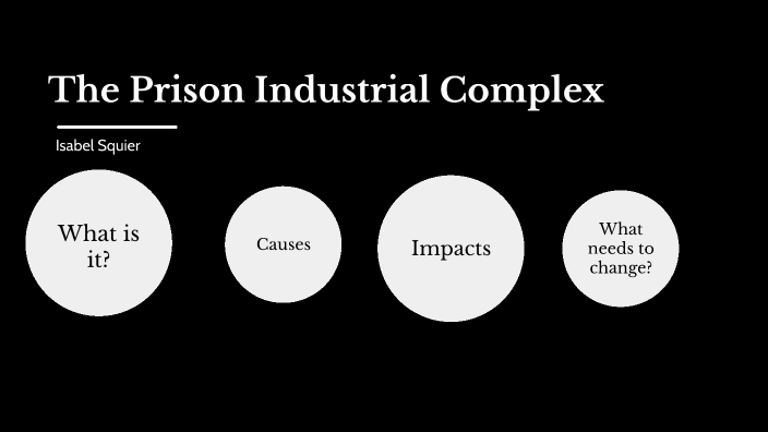 Prison Industrial Complex by Isabel Squier on Prezi