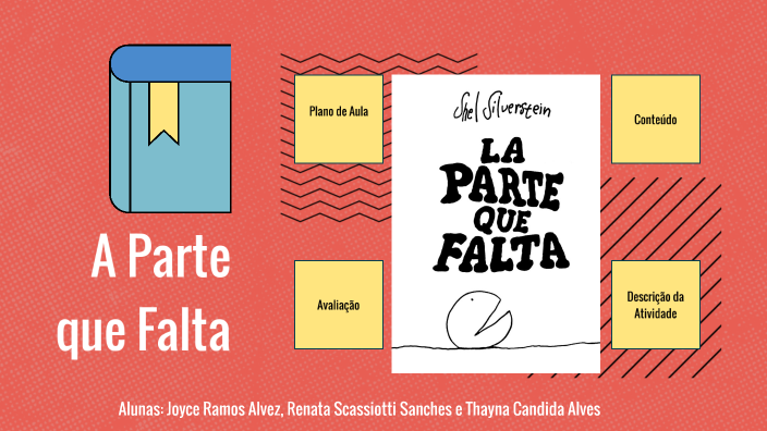 A parte que falta by Renata Scassiotti Sanches on Prezi