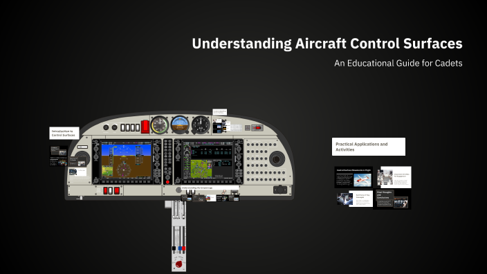 Understanding Aircraft Control Surfaces by Romero Neil on Prezi
