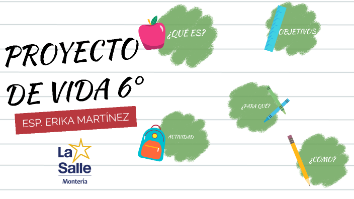 PROYECTO DE VIDA 6 by erika lorena martinez vergara on Prezi