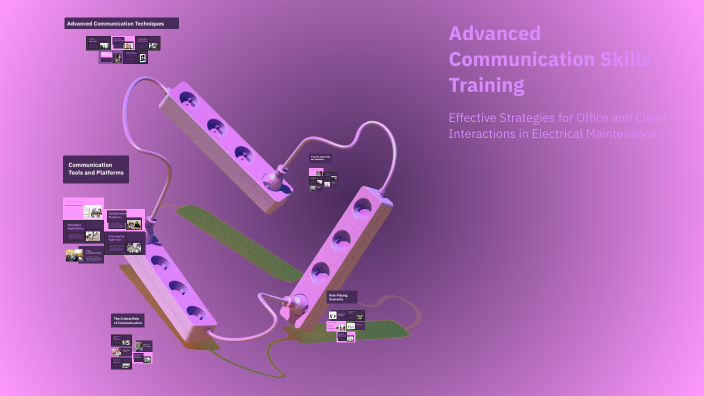 Advanced Communication Skills Training by Muskan Sheth on Prezi