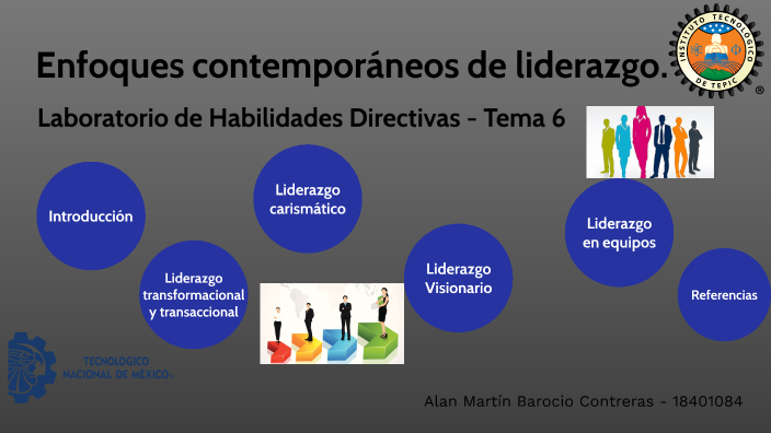 Enfoques Contemporáneos De Liderazgo. By Alan Barocio On Prezi