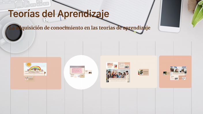 Teorías del Aprendizaje by Ana Marìa Rendòn Jaramillo on Prezi
