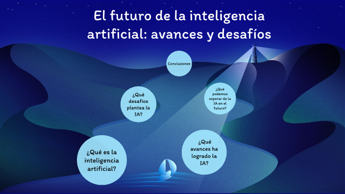 El futuro de la inteligencia artificial: avances y desafíos by Shidou ...