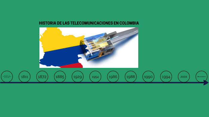 HISTORIA DE LAS TELECOMUNICACIONES EN COLOMBIA by Diego Alfonso Garcia