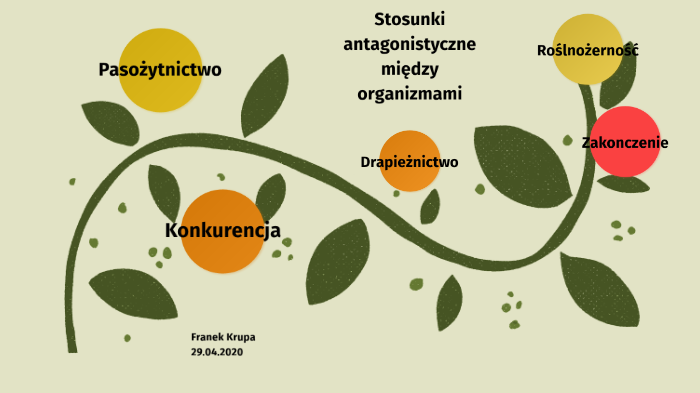 Stosunki antagonistyczne między organizmami by Franek Krupa on Prezi