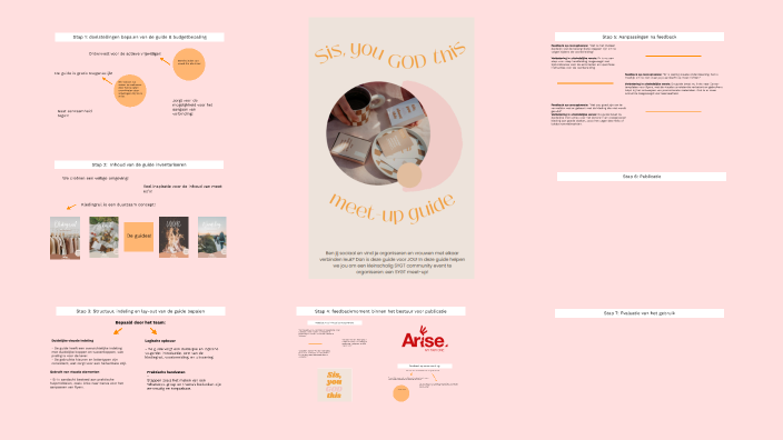 Gebruik van visuele elementen Er is aandacht besteed aan praktische