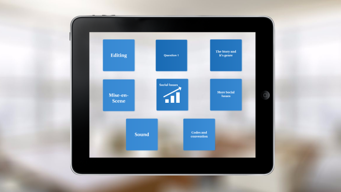 Ccr Question 1 By Unzila On Prezi