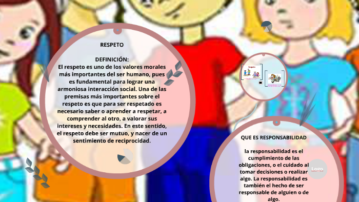 RESPETO by miichel Rodriguez on Prezi