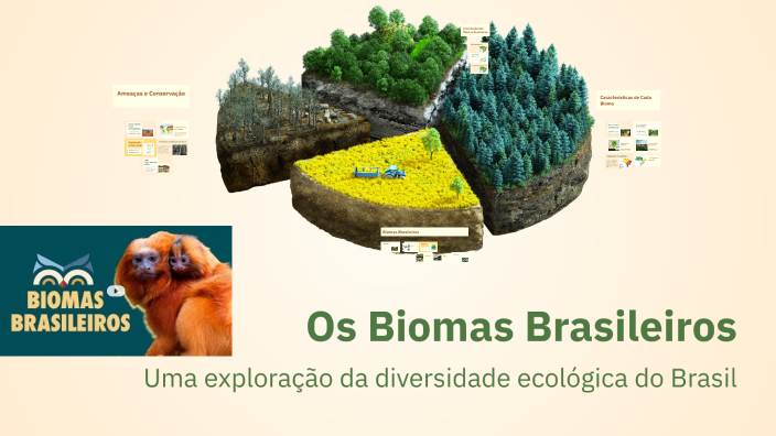 Os Biomas Brasileiros by gustavo gugu on Prezi