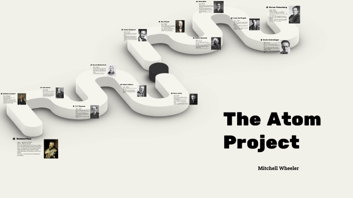 Atom project by Mitchell Wheeler on Prezi