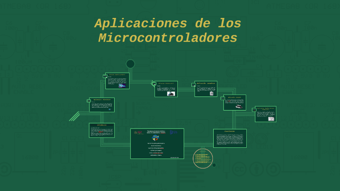 Aplicaciones De Los Microcontroladores By Elizabeth Sanchez On Prezi 9539