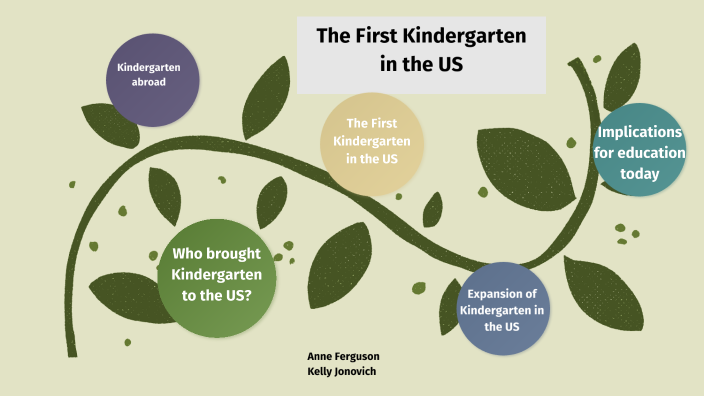 The First Kindergarten by Kelly Jonovich on Prezi