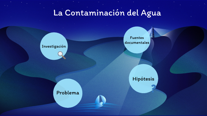 La contaminación del agua by Ana Lubatti on Prezi
