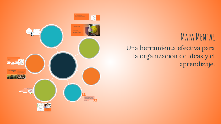 Mapa Mental by Betsabé Martinez on Prezi