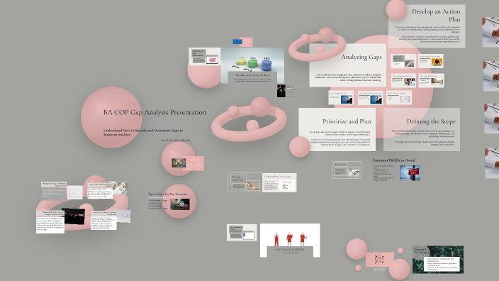 BA COP Gap Analysis Presentation by Abigail Miles on Prezi