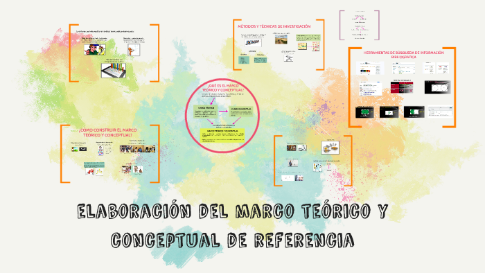 elaboración del marco teórico y conceptual de referencia by Yaredi ...
