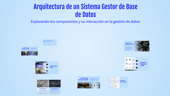 Arquitectura de un Sistema Gestor de Base de Datos by Roman Alemany ...