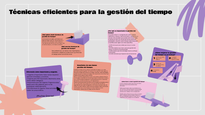 Técnicas eficientes para la gestión del tiempo by Franciny Arias Segura ...