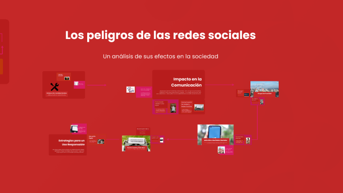 Los peligros de las redes sociales by EMILIO SANDOVAL on Prezi