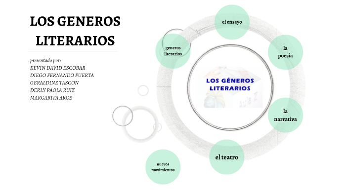 los generos literarios by gerald tascon on Prezi