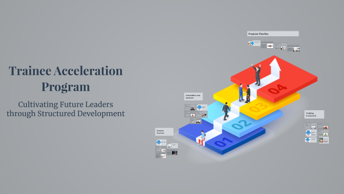 Trainee Acceleration Program by Sharda T on Prezi