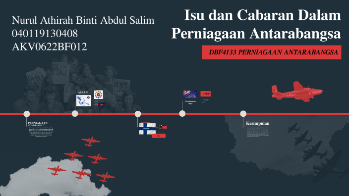 Cabaran dalam Perniagaan Antarabangsa dan Cara Mengatasinya