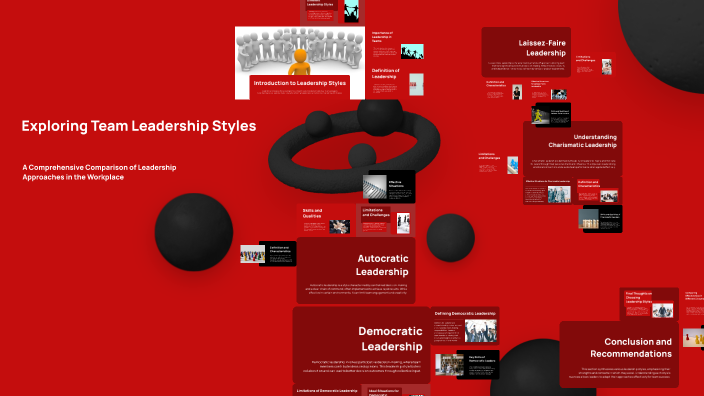 Exploring Team Leadership Styles by Carolann Healy on Prezi