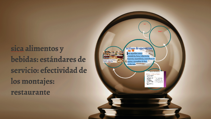 Estandares De Servicio De Alimentos Y Bebidas prezi.com
