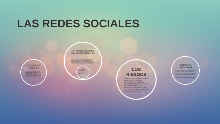 LAS REDES SOCIALES by Benjamin Vazquez on Prezi