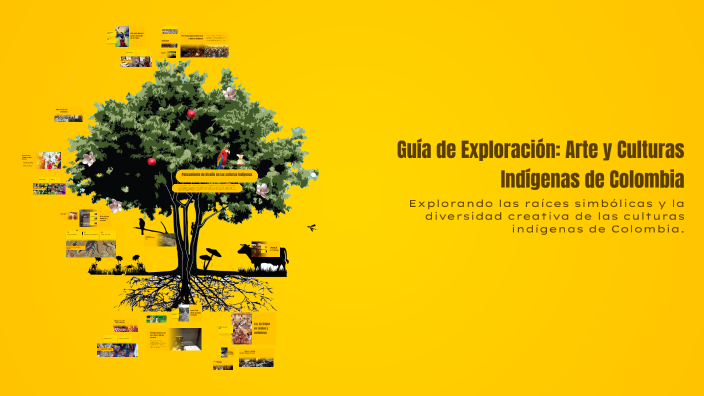 Guía de Exploración: Arte y Culturas Indígenas de Colombia by Carlos ...