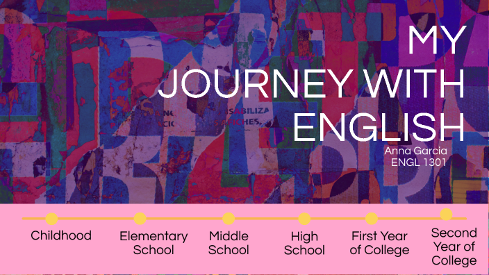 literacy narrative by Anna Garcia on Prezi