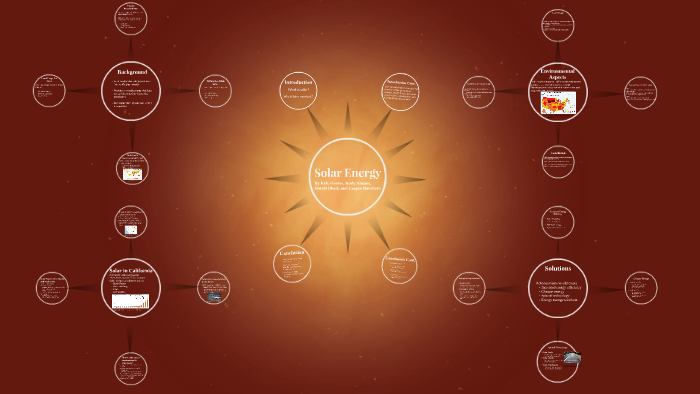 Solar Energy By On Prezi